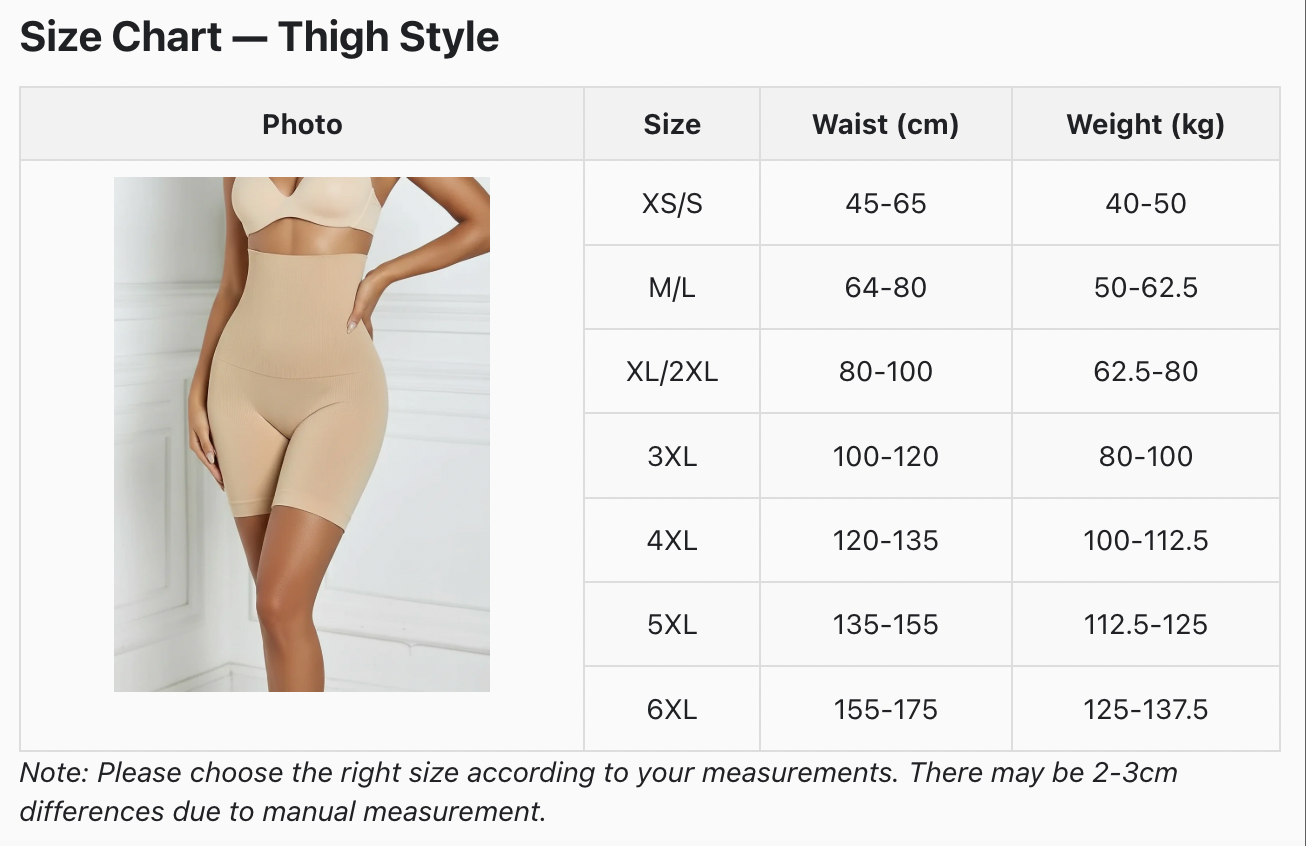 Ultimate Tummy Control Butt Lifting Shapewear Shorts - High Waist Body Shaper