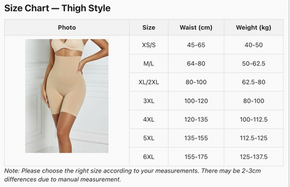Ultimate Tummy Control Butt Lifting Shapewear Shorts - High Waist Body Shaper