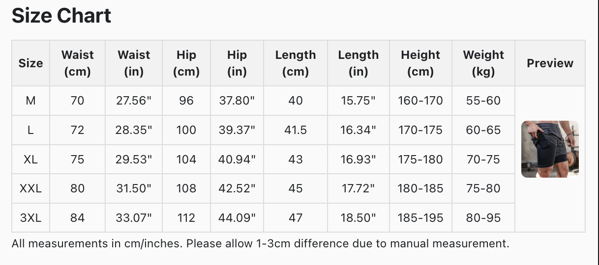 Men's Camo Gym Shorts