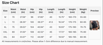 Men's Camo Gym Shorts